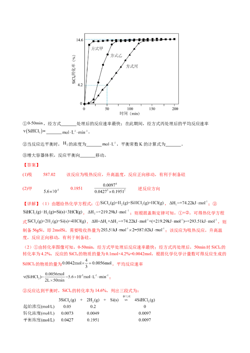 专题28化学反应原理综合题（解析版）-备战2025年高考化学二轮&middot;突破提升专题复习讲义（新高考通用）_05高考化学_2025年新高考资料_二轮复习_01高考语文等多个文件