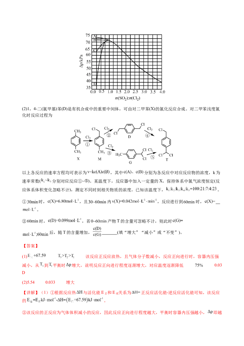 专题28化学反应原理综合题（解析版）-备战2025年高考化学二轮&middot;突破提升专题复习讲义（新高考通用）_05高考化学_2025年新高考资料_二轮复习_01高考语文等多个文件