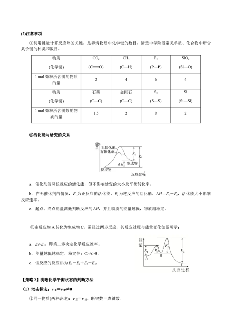 专题28化学反应原理综合题（解析版）-备战2025年高考化学二轮&middot;突破提升专题复习讲义（新高考通用）_05高考化学_2025年新高考资料_二轮复习_01高考语文等多个文件