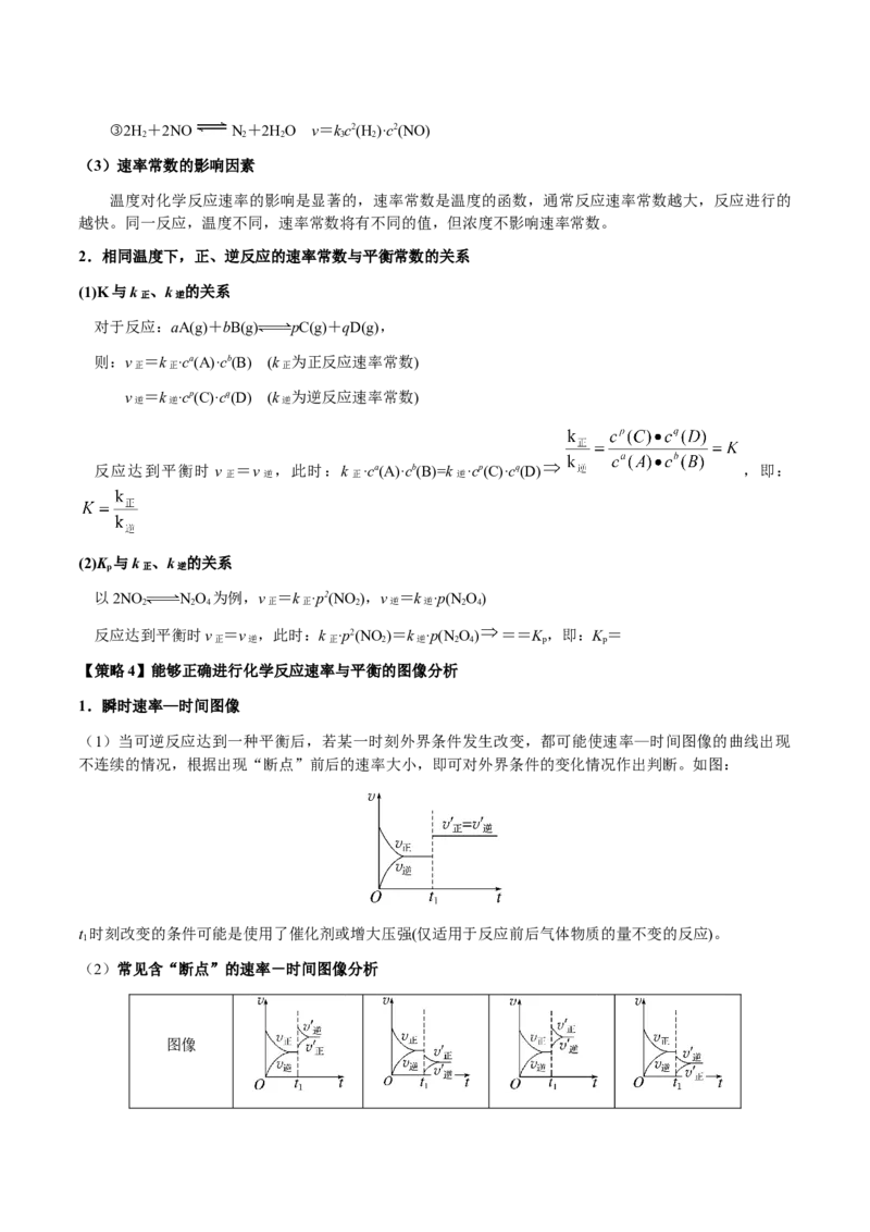 专题28化学反应原理综合题（解析版）-备战2025年高考化学二轮&middot;突破提升专题复习讲义（新高考通用）_05高考化学_2025年新高考资料_二轮复习_01高考语文等多个文件