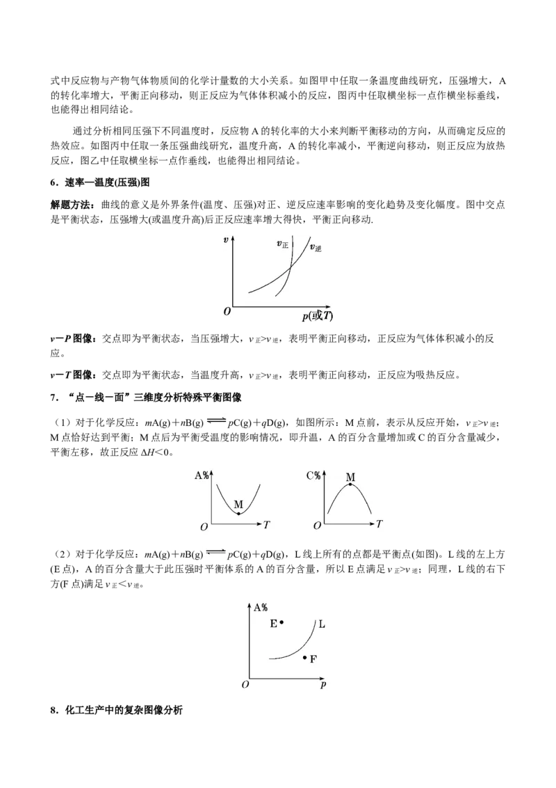 专题28化学反应原理综合题（解析版）-备战2025年高考化学二轮&middot;突破提升专题复习讲义（新高考通用）_05高考化学_2025年新高考资料_二轮复习_01高考语文等多个文件