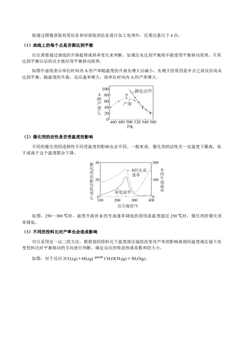 专题28化学反应原理综合题（解析版）-备战2025年高考化学二轮&middot;突破提升专题复习讲义（新高考通用）_05高考化学_2025年新高考资料_二轮复习_01高考语文等多个文件