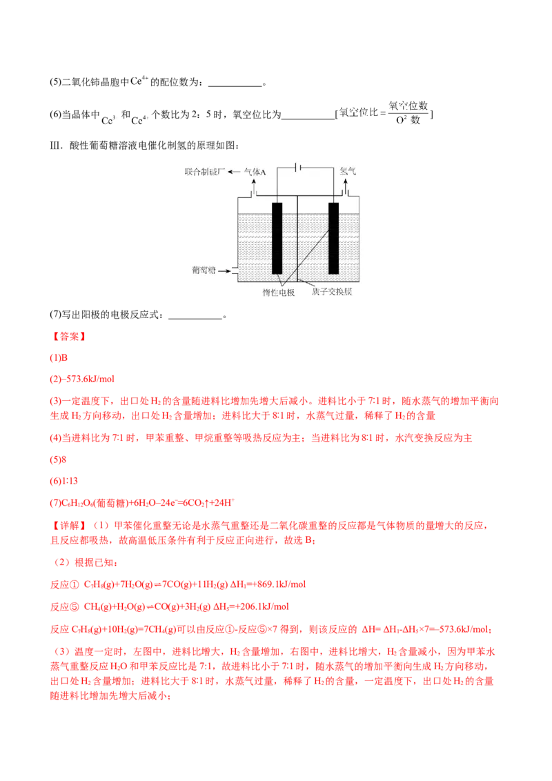 专题28化学反应原理综合题（解析版）-备战2025年高考化学二轮&middot;突破提升专题复习讲义（新高考通用）_05高考化学_2025年新高考资料_二轮复习_01高考语文等多个文件