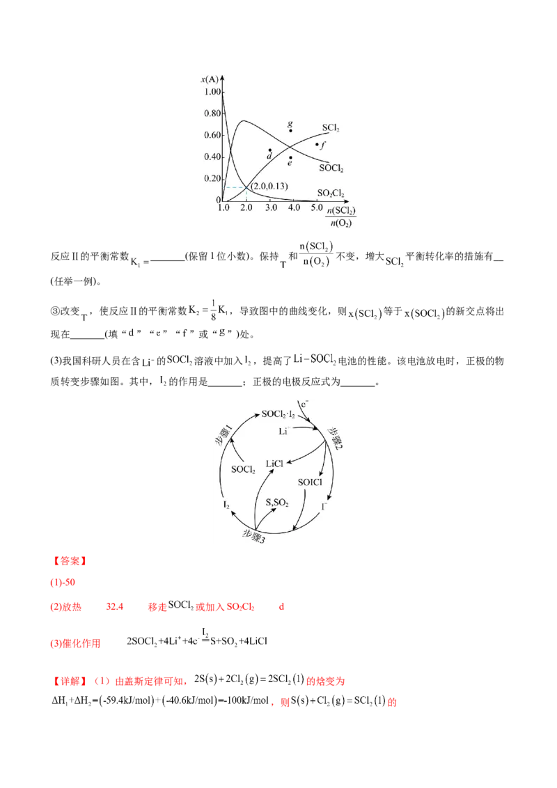 专题28化学反应原理综合题（解析版）-备战2025年高考化学二轮&middot;突破提升专题复习讲义（新高考通用）_05高考化学_2025年新高考资料_二轮复习_01高考语文等多个文件