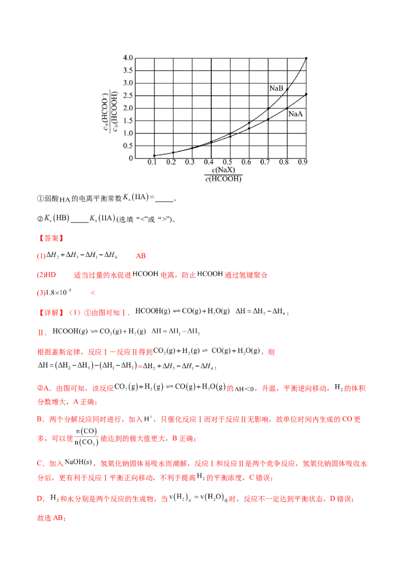 专题28化学反应原理综合题（解析版）-备战2025年高考化学二轮&middot;突破提升专题复习讲义（新高考通用）_05高考化学_2025年新高考资料_二轮复习_01高考语文等多个文件