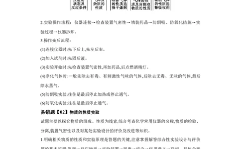 易错点34化学实验方案的设计与评价-备战2023年高考化学考试易错题（解析版）_05高考化学_通用版（老高考）复习资料_2023年复习资料_专项复习_备战2023年高考化学考试易错题（全国通用）