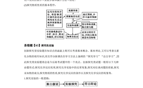 易错点34化学实验方案的设计与评价-备战2023年高考化学考试易错题（解析版）_05高考化学_通用版（老高考）复习资料_2023年复习资料_专项复习_备战2023年高考化学考试易错题（全国通用）