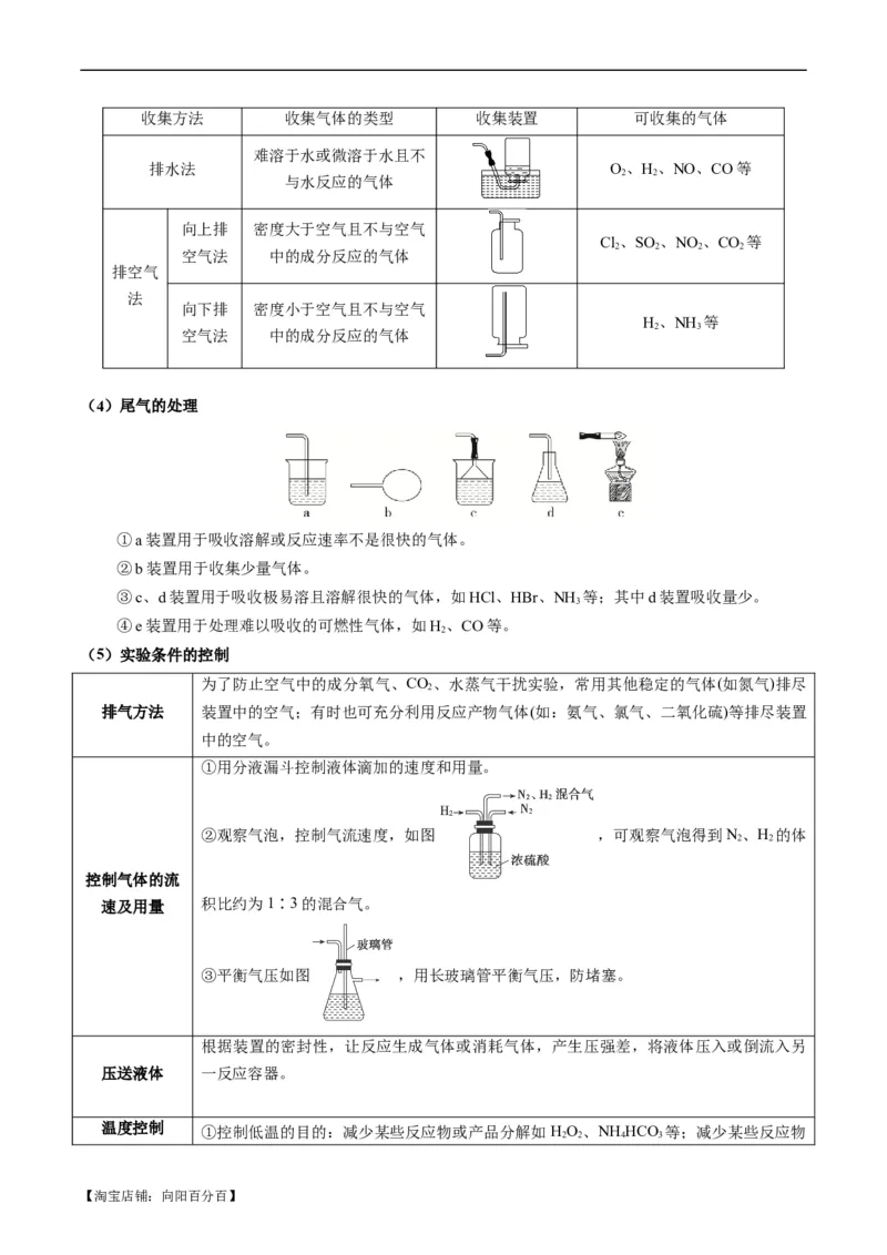 热点04化学微型实验-2024年高考化学热点&middot;重点&middot;难点专练（新高考专用）（解析版）_05高考化学_新高考复习资料_2024年新高考资料_❤专项复习资料_教师版（含答案解析）