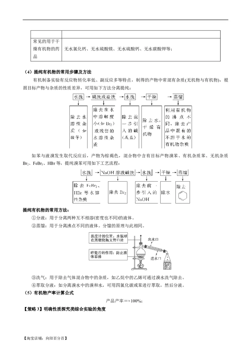 热点04化学微型实验-2024年高考化学热点&middot;重点&middot;难点专练（新高考专用）（解析版）_05高考化学_新高考复习资料_2024年新高考资料_❤专项复习资料_教师版（含答案解析）