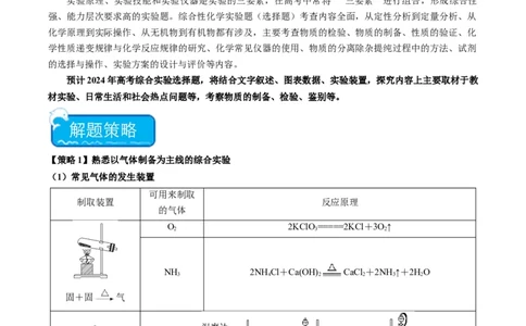 热点04化学微型实验-2024年高考化学热点&middot;重点&middot;难点专练（新高考专用）（解析版）_05高考化学_新高考复习资料_2024年新高考资料_❤专项复习资料_教师版（含答案解析）