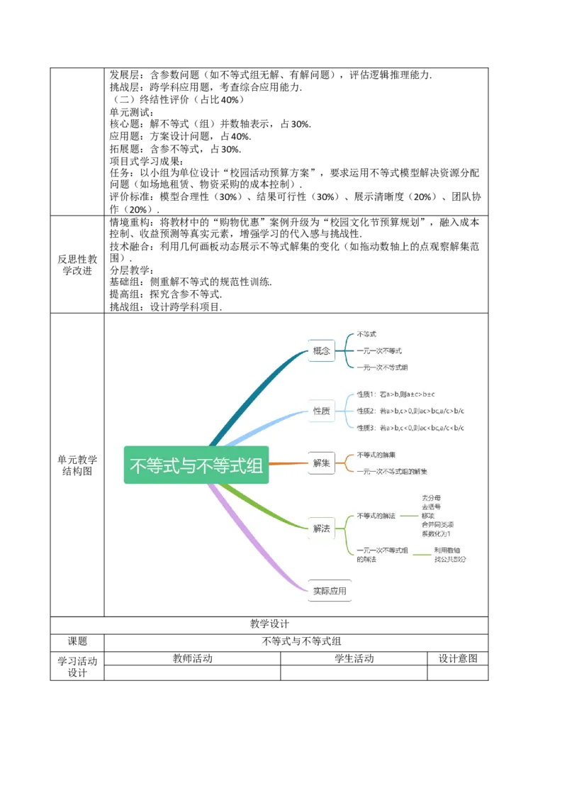 第11章不等式与不等式组（人教版新教材大单元教学设计）-（人教版2024）_初中数学_七年级数学下册（人教版）_大单元教学课件+教学设计-U42
