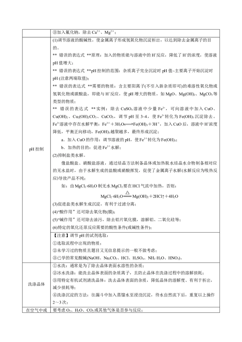 热点03微型工艺流程-2024年高考化学热点&middot;重点&middot;难点专练（新高考专用）（解析版）_05高考化学_2024年新高考资料_3.2024专项复习