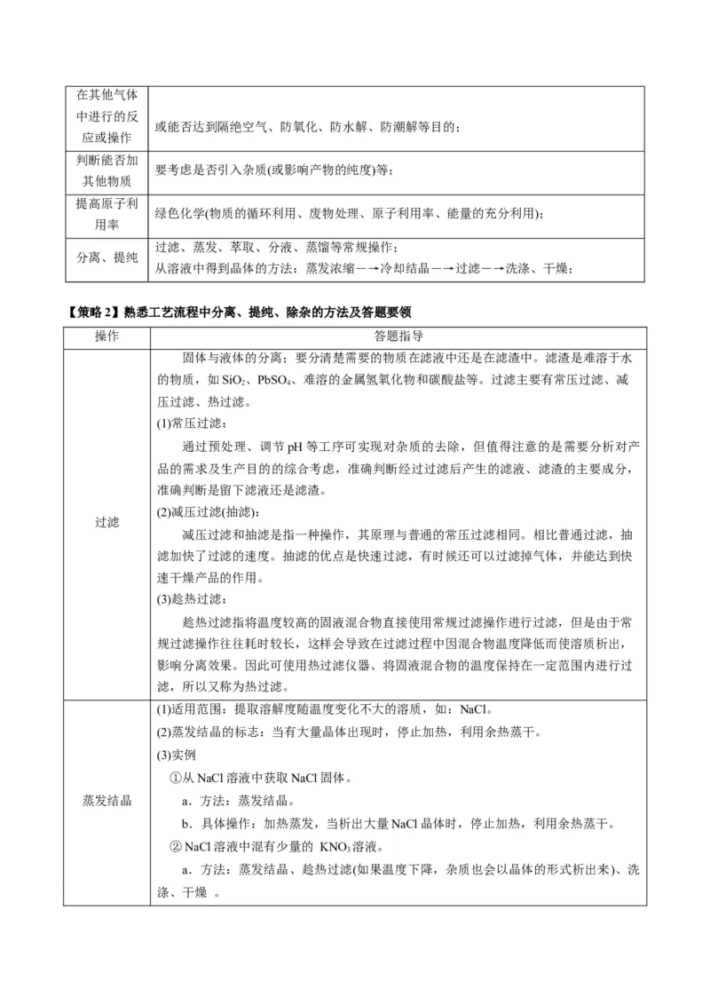 热点03微型工艺流程-2024年高考化学热点&middot;重点&middot;难点专练（新高考专用）（解析版）_05高考化学_2024年新高考资料_3.2024专项复习