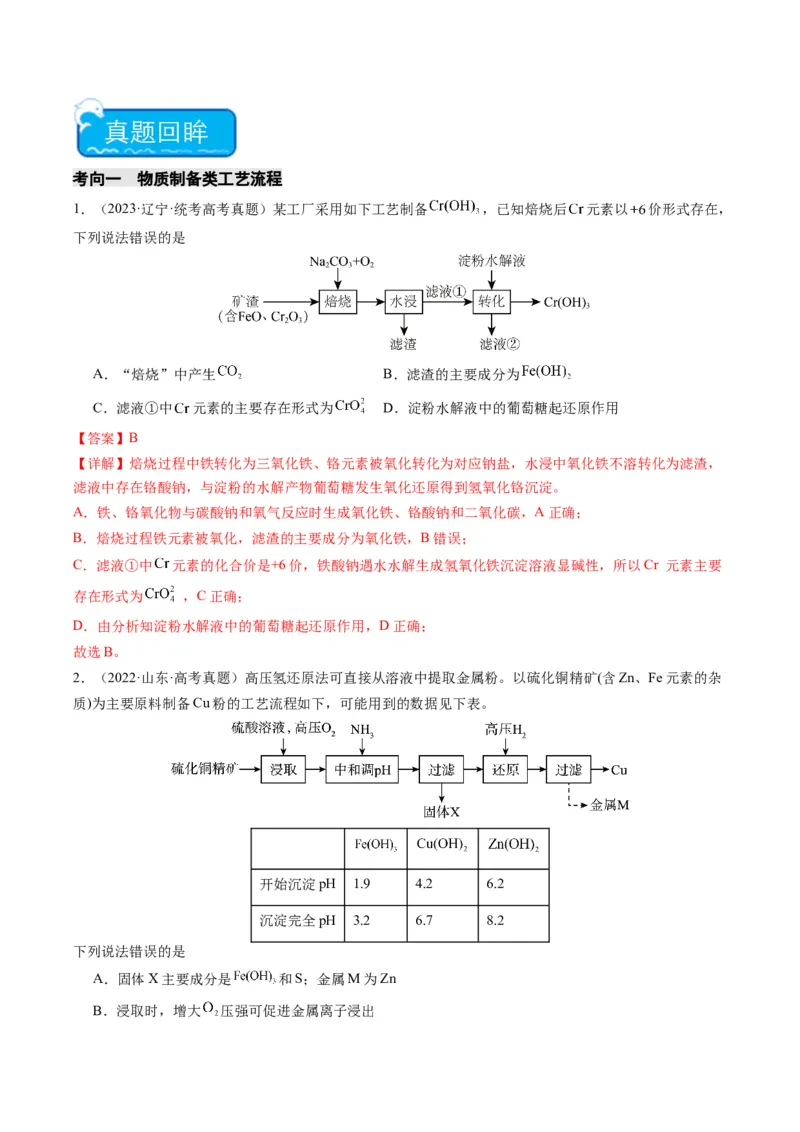 热点03微型工艺流程-2024年高考化学热点&middot;重点&middot;难点专练（新高考专用）（解析版）_05高考化学_2024年新高考资料_3.2024专项复习