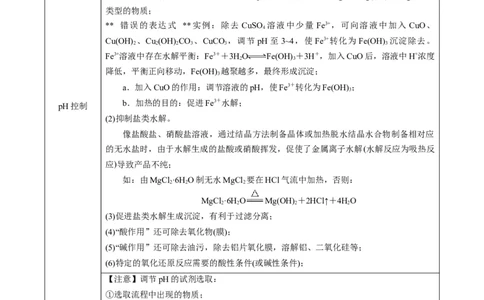 热点03微型工艺流程-2024年高考化学热点&middot;重点&middot;难点专练（新高考专用）（解析版）_05高考化学_2024年新高考资料_3.2024专项复习