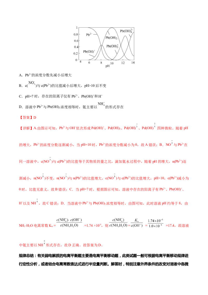 专题八水溶液中的离子平衡（解析版）_05高考化学_新高考复习资料_2023年新高考资料_二轮复习_题型分类归纳2023年高考化学二轮复习讲与练