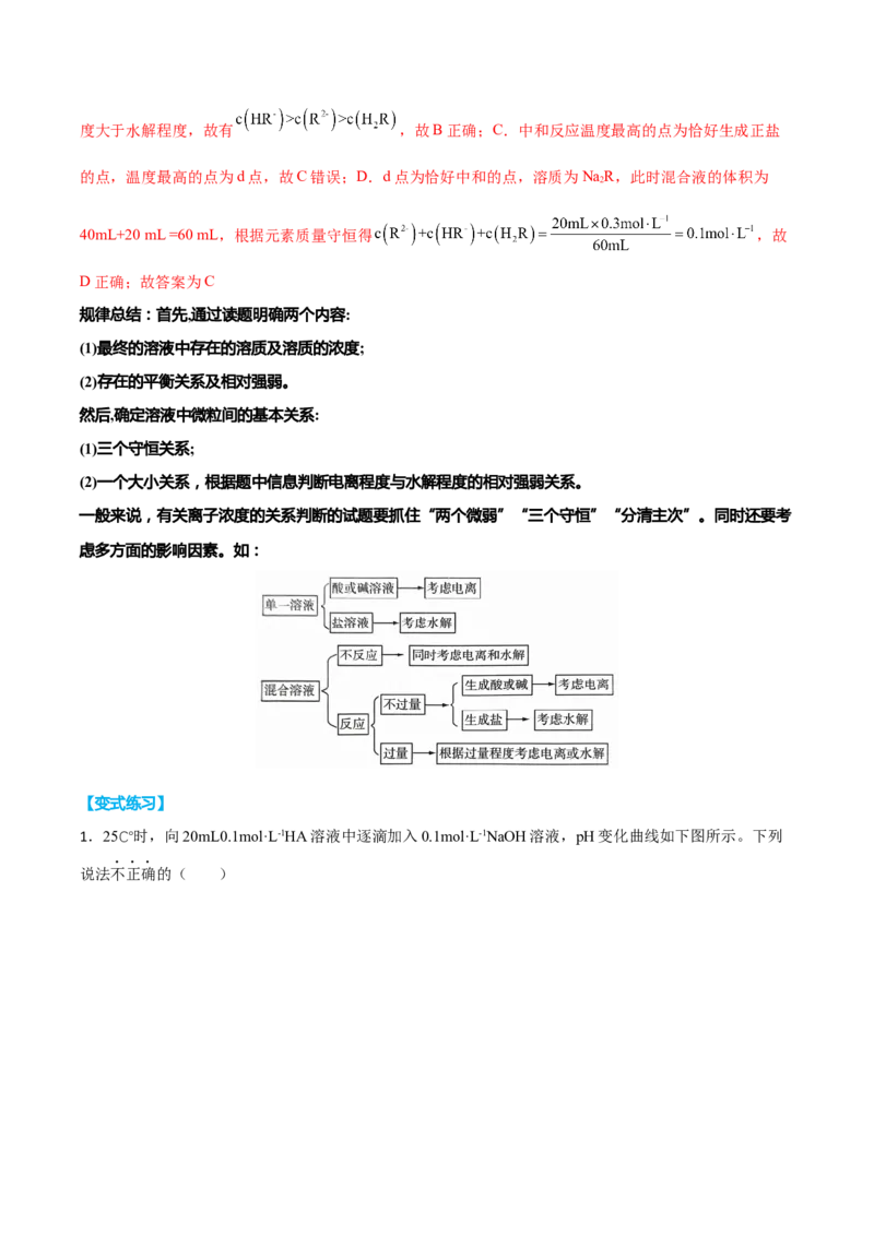 专题八水溶液中的离子平衡（解析版）_05高考化学_新高考复习资料_2023年新高考资料_二轮复习_题型分类归纳2023年高考化学二轮复习讲与练