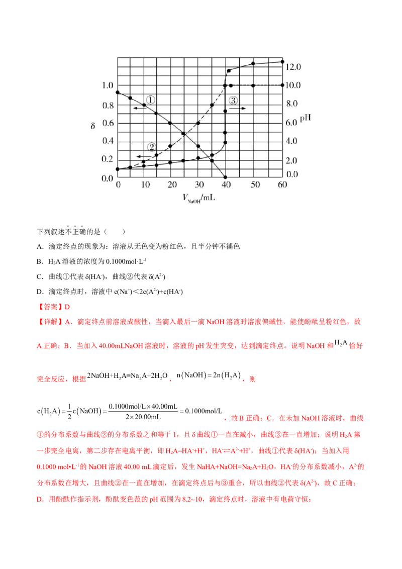 专题八水溶液中的离子平衡（解析版）_05高考化学_新高考复习资料_2023年新高考资料_二轮复习_题型分类归纳2023年高考化学二轮复习讲与练