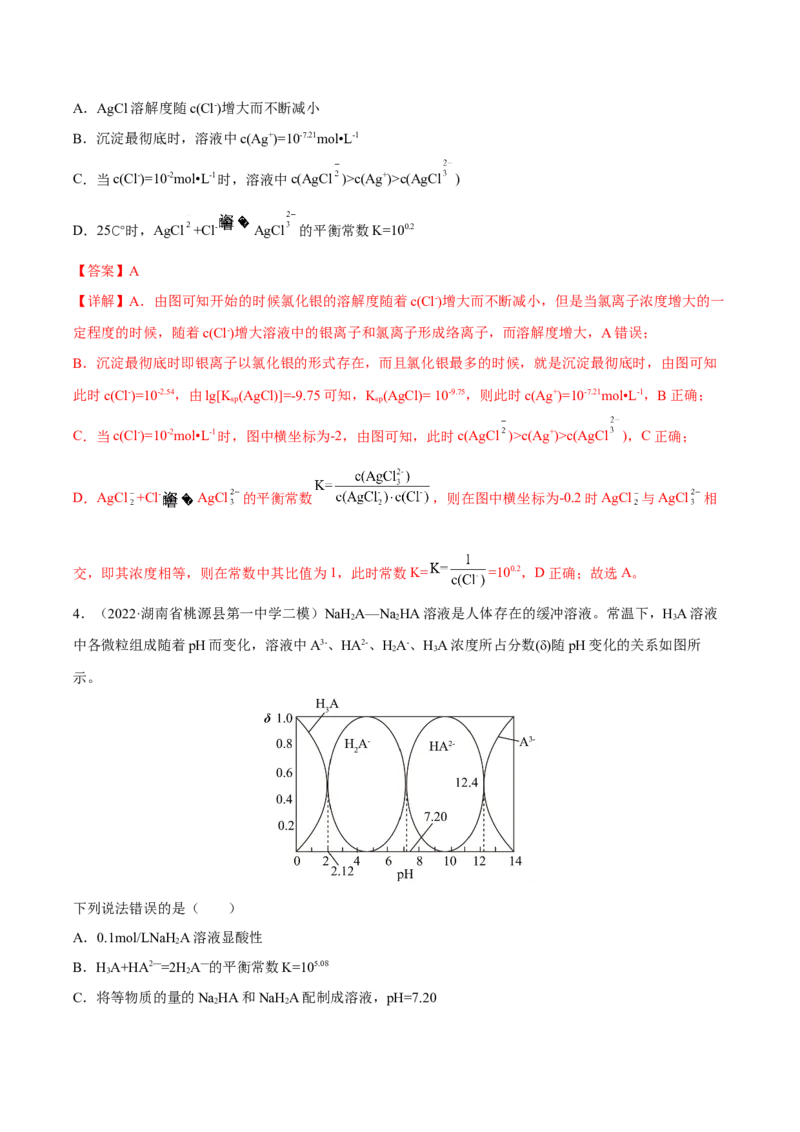 专题八水溶液中的离子平衡（解析版）_05高考化学_新高考复习资料_2023年新高考资料_二轮复习_题型分类归纳2023年高考化学二轮复习讲与练
