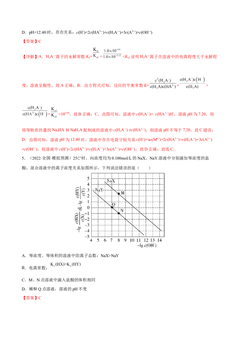 专题八水溶液中的离子平衡（解析版）_05高考化学_新高考复习资料_2023年新高考资料_二轮复习_题型分类归纳2023年高考化学二轮复习讲与练