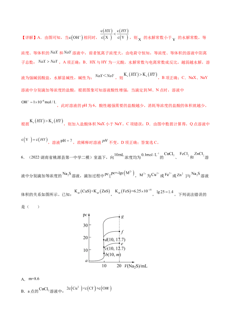 专题八水溶液中的离子平衡（解析版）_05高考化学_新高考复习资料_2023年新高考资料_二轮复习_题型分类归纳2023年高考化学二轮复习讲与练