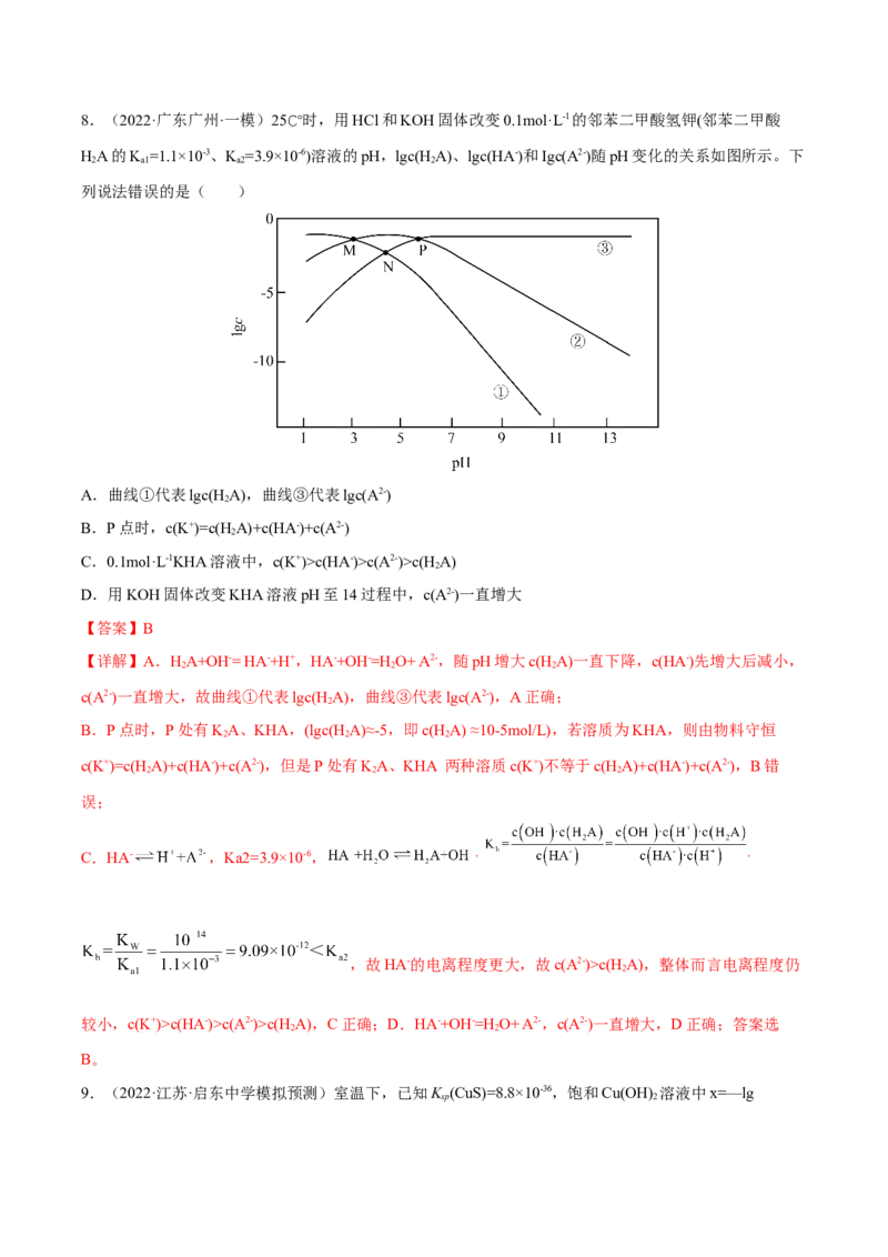 专题八水溶液中的离子平衡（解析版）_05高考化学_新高考复习资料_2023年新高考资料_二轮复习_题型分类归纳2023年高考化学二轮复习讲与练