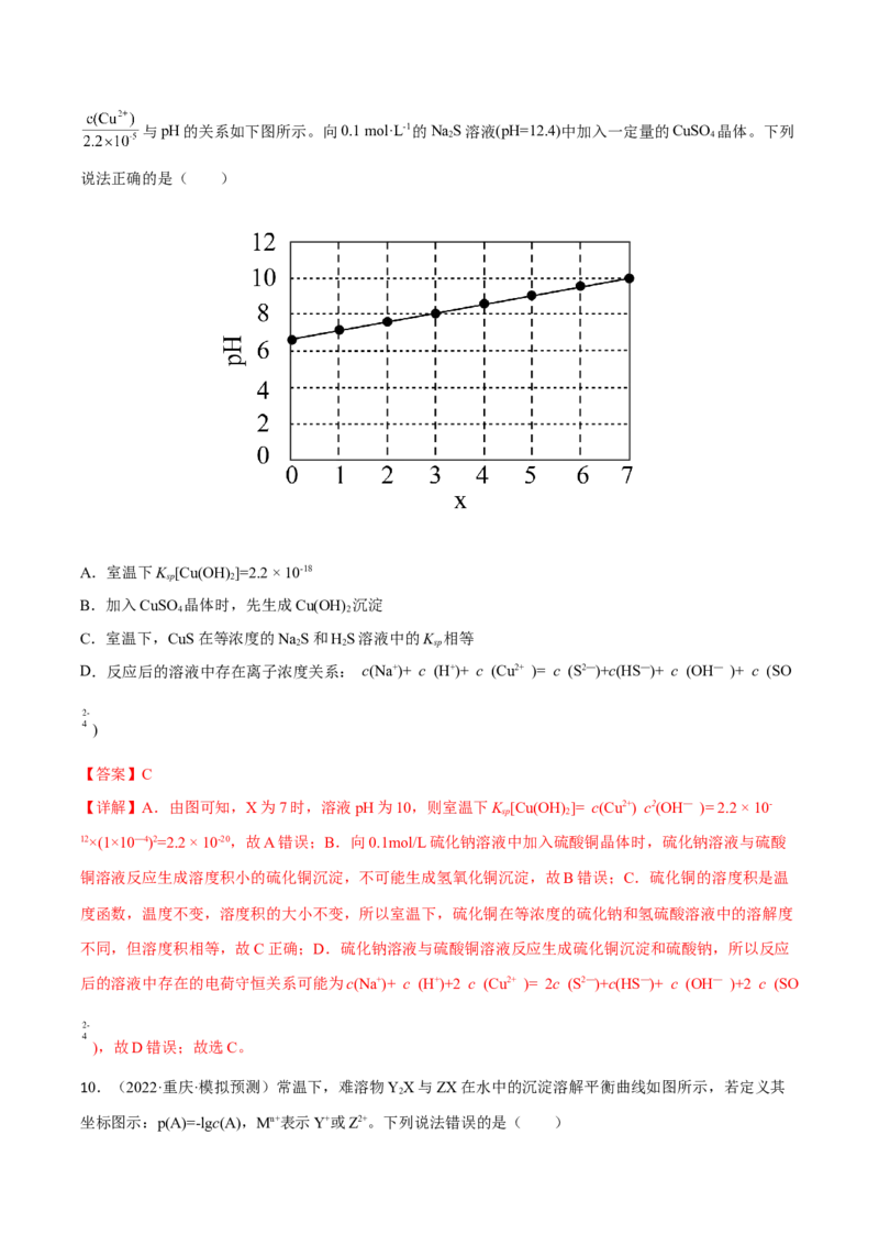 专题八水溶液中的离子平衡（解析版）_05高考化学_新高考复习资料_2023年新高考资料_二轮复习_题型分类归纳2023年高考化学二轮复习讲与练