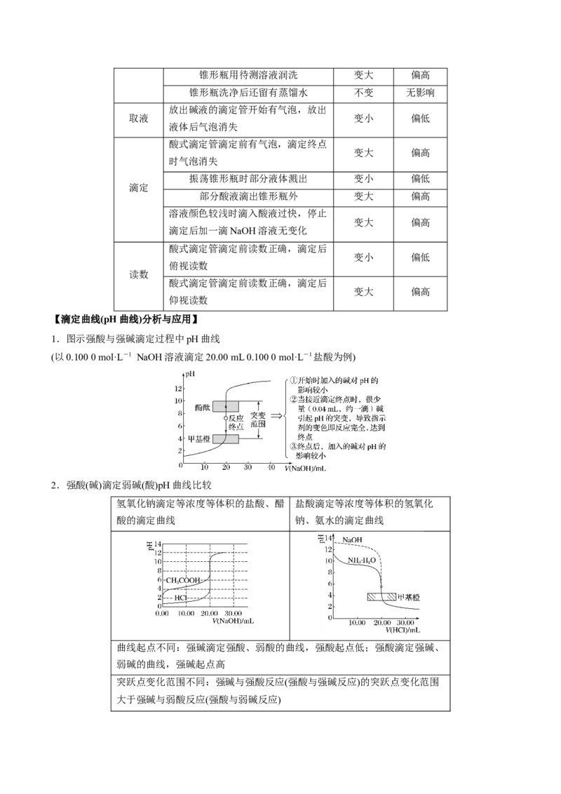 专题八水溶液中的离子平衡（解析版）_05高考化学_新高考复习资料_2023年新高考资料_二轮复习_题型分类归纳2023年高考化学二轮复习讲与练