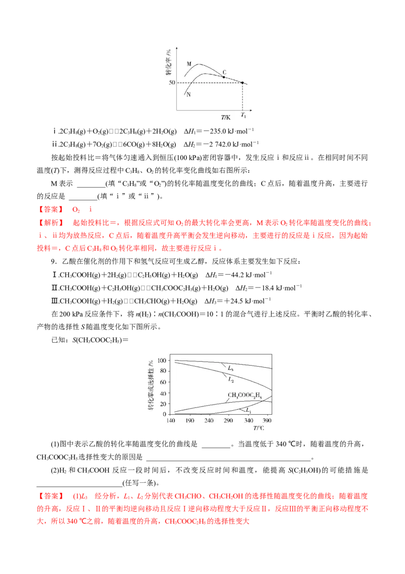 模板03平衡图像原因解释(解析版)_05高考化学_2025年新高考资料_二轮复习_2025年高考化学答题技巧与模板构建338868722_第二部分主观题突破_化学反应原理