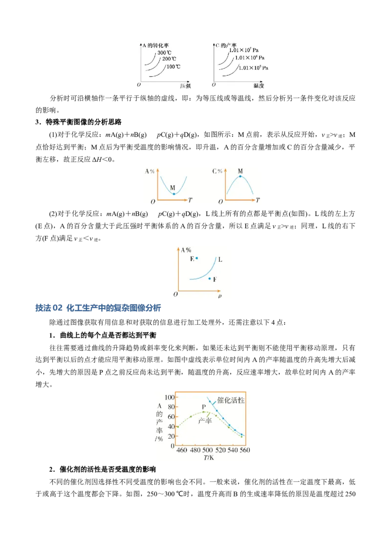 模板03平衡图像原因解释(解析版)_05高考化学_2025年新高考资料_二轮复习_2025年高考化学答题技巧与模板构建338868722_第二部分主观题突破_化学反应原理
