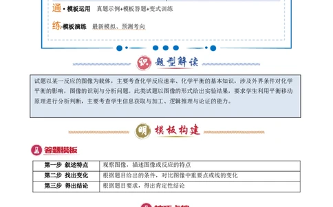 模板03平衡图像原因解释(解析版)_05高考化学_2025年新高考资料_二轮复习_2025年高考化学答题技巧与模板构建338868722_第二部分主观题突破_化学反应原理