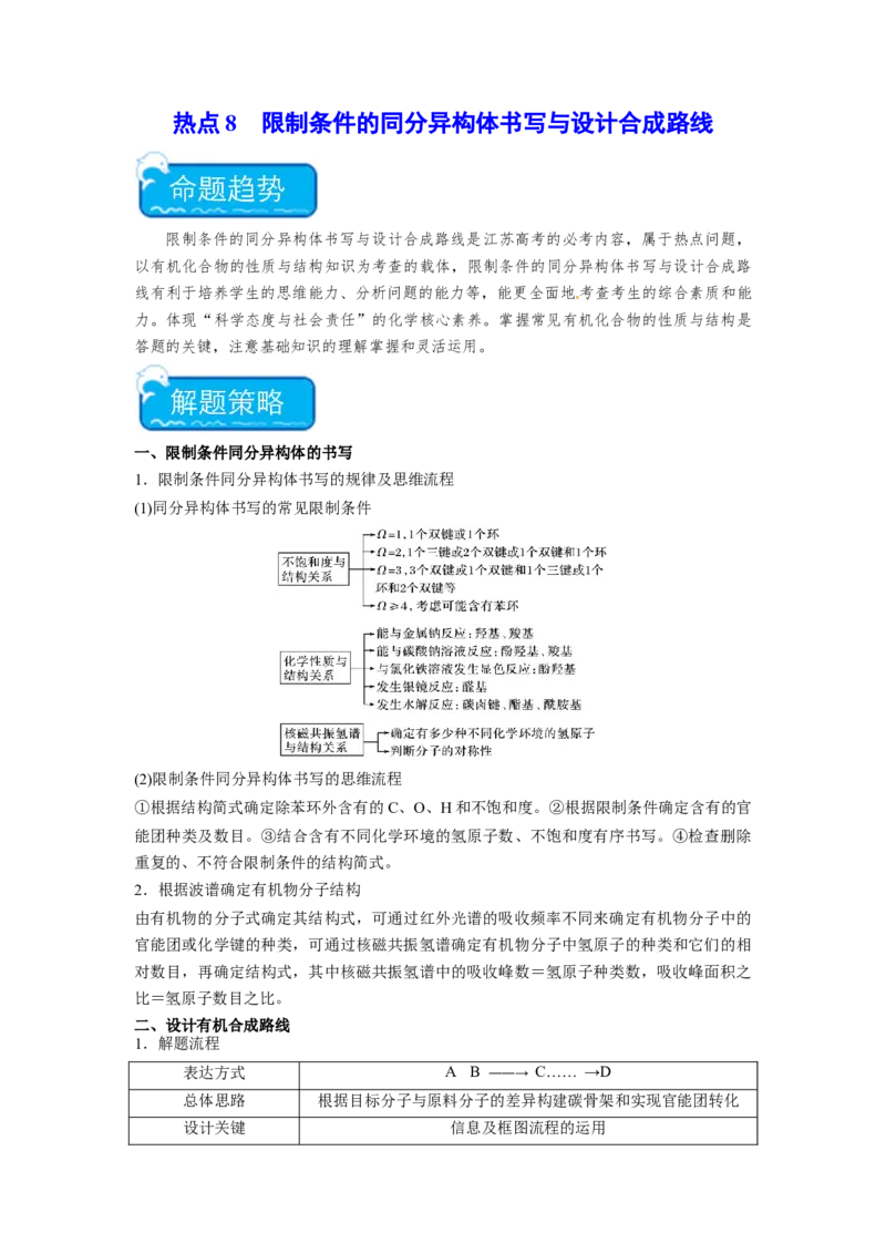 热点8限制条件的同分异构体书写与设计合成路线（解析版）_05高考化学_2024年新高考资料_3.2024专项复习_2024年高考化学热点&middot;重点&middot;难点专练（江苏专用）