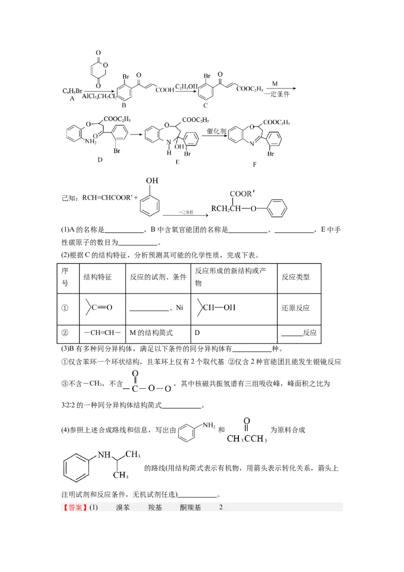 热点8限制条件的同分异构体书写与设计合成路线（解析版）_05高考化学_2024年新高考资料_3.2024专项复习_2024年高考化学热点&middot;重点&middot;难点专练（江苏专用）