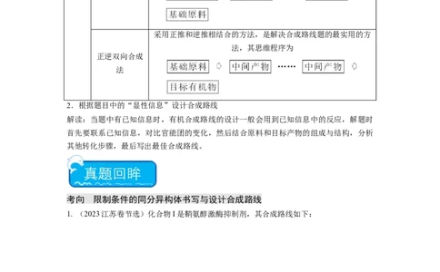 热点8限制条件的同分异构体书写与设计合成路线（解析版）_05高考化学_2024年新高考资料_3.2024专项复习_2024年高考化学热点&middot;重点&middot;难点专练（江苏专用）