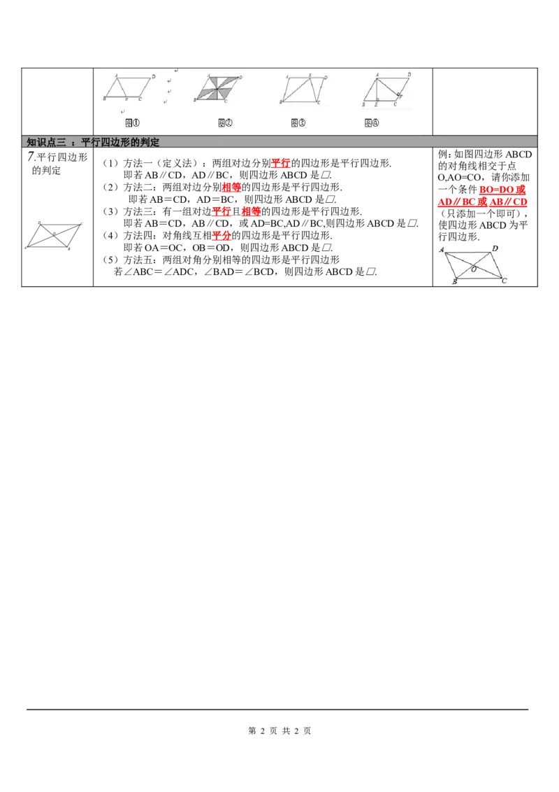 第19讲多边形与平行四边形_初中数学人教版_9下-初中数学人教版_08知识点_中考知识点梳理（通用）_第五单元四边形