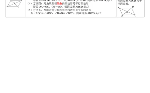 第19讲多边形与平行四边形_初中数学人教版_9下-初中数学人教版_08知识点_中考知识点梳理（通用）_第五单元四边形