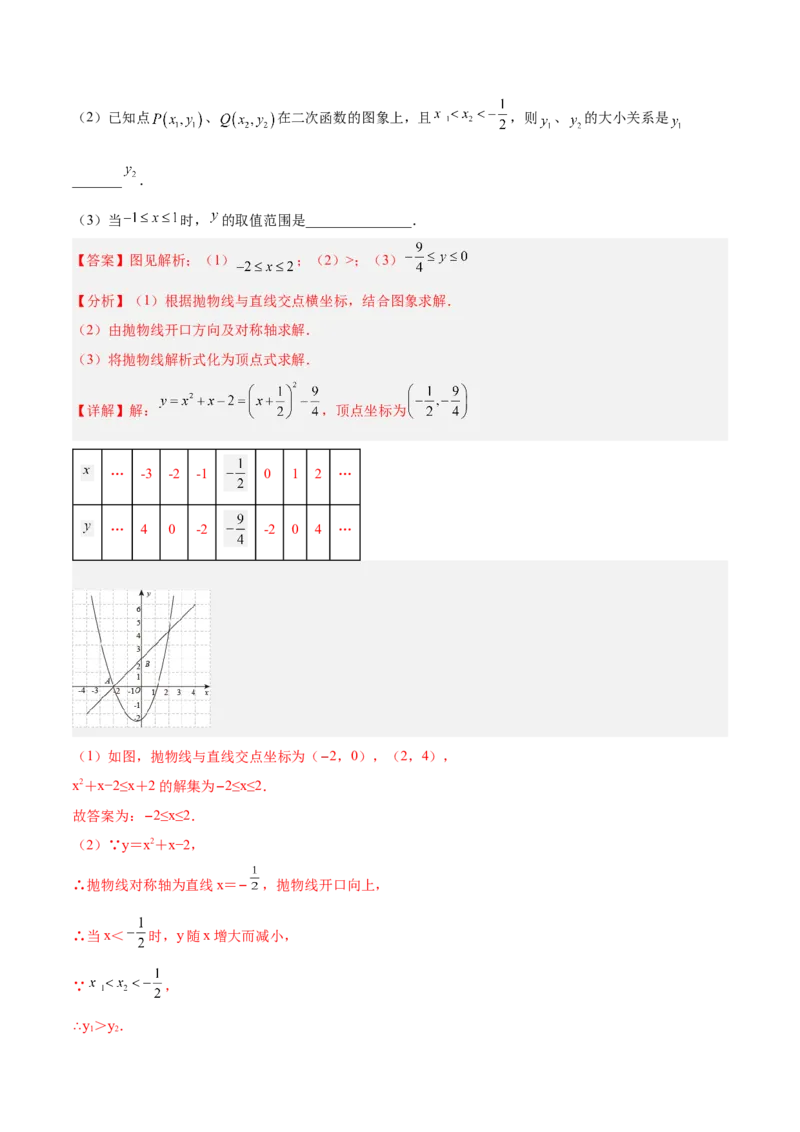 培优专题07直线与抛物线的交点问题-解析版_初中数学人教版_9下-初中数学人教版_07专项讲练_核心考点突破2022-2023学年九年级数学精选专题培优讲与练（人教版）