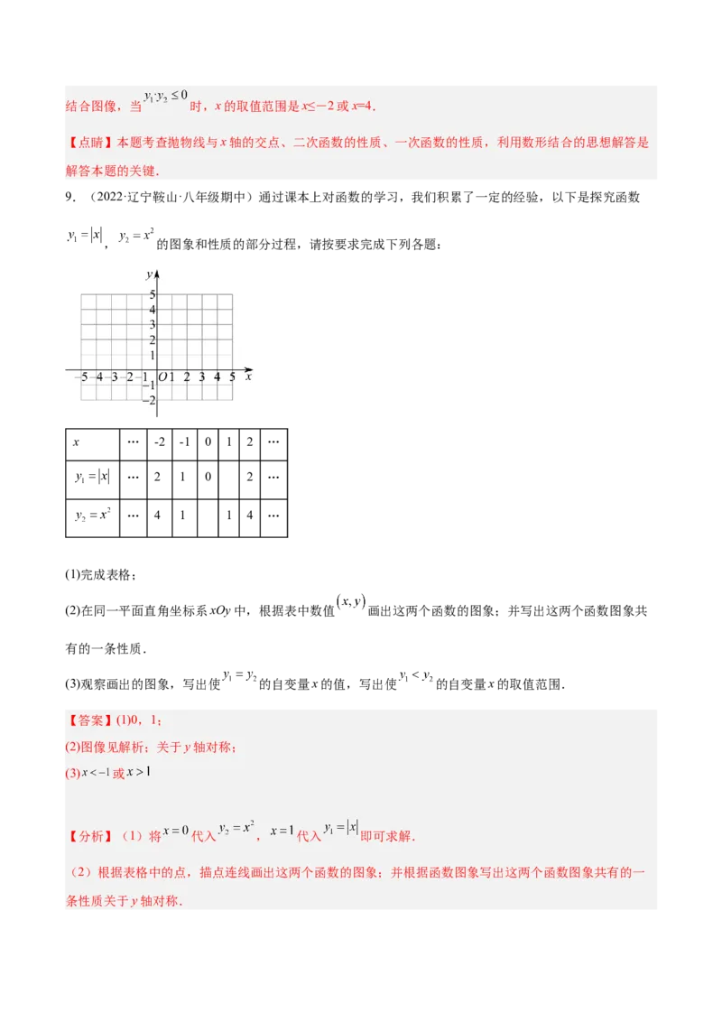 培优专题07直线与抛物线的交点问题-解析版_初中数学人教版_9下-初中数学人教版_07专项讲练_核心考点突破2022-2023学年九年级数学精选专题培优讲与练（人教版）