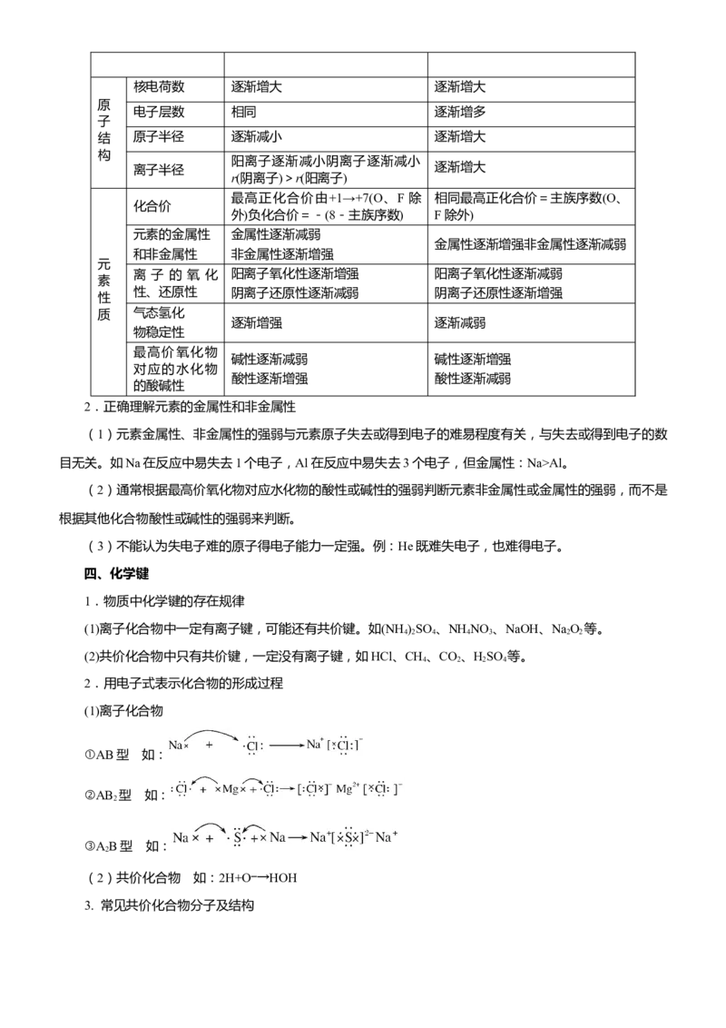 原创（新高考）2021届高考二轮精品专题三物质结构元素周期律教师版_05高考化学_新高考复习资料_2021新高考资料_2021届（新高考）化学二轮精品专题