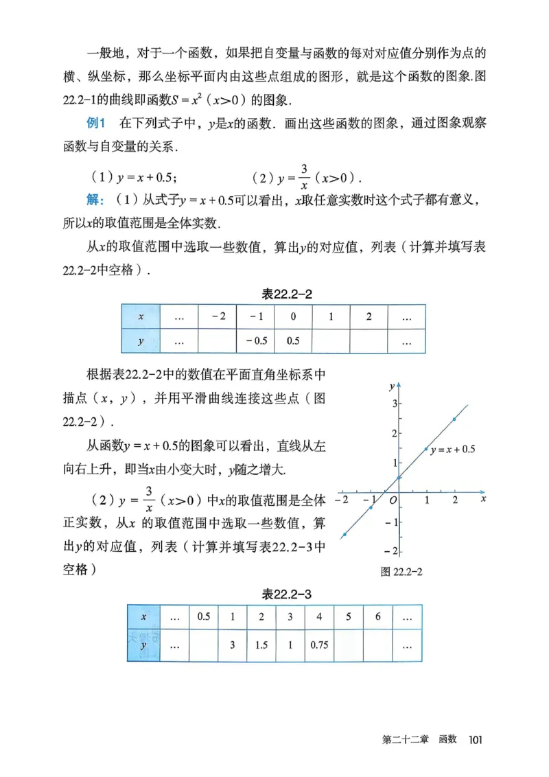 彩色完整版人教版八年级下册数学彩色_初中数学人教版_八年级数学下册_保存转存之后查看(1)_2026春季新版-持续更新中_第一套_08.keben