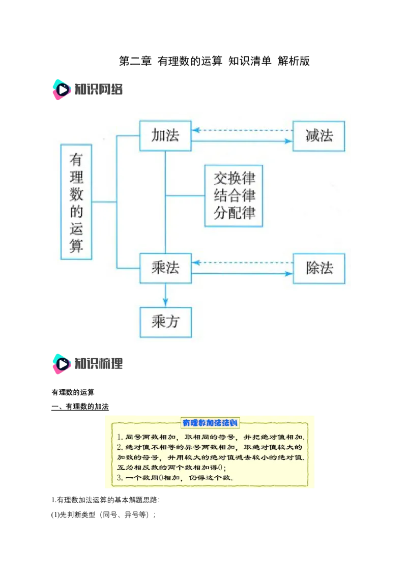 第二章有理数有理数的运算知识清单（解析版）_初中数学人教版_7上-初中数学人教版_7上-初中数学人教版（新版）_11知识点_（24秋季新教材）第2章有理数有理数的运算（知识清单）