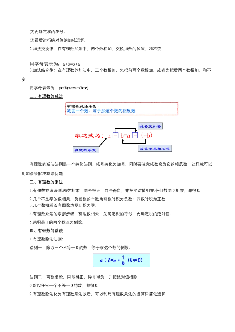 第二章有理数有理数的运算知识清单（解析版）_初中数学人教版_7上-初中数学人教版_7上-初中数学人教版（新版）_11知识点_（24秋季新教材）第2章有理数有理数的运算（知识清单）