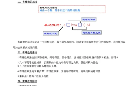 第二章有理数有理数的运算知识清单（解析版）_初中数学人教版_7上-初中数学人教版_7上-初中数学人教版（新版）_11知识点_（24秋季新教材）第2章有理数有理数的运算（知识清单）
