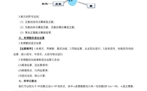 第二章有理数有理数的运算知识清单（解析版）_初中数学人教版_7上-初中数学人教版_7上-初中数学人教版（新版）_11知识点_（24秋季新教材）第2章有理数有理数的运算（知识清单）