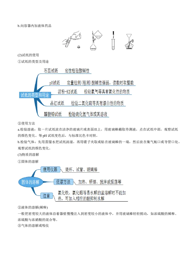 专题十实验基础-冲刺2023年高考化学二轮复习核心考点逐项突破（解析版）_05高考化学_新高考复习资料_2023年新高考资料_二轮复习