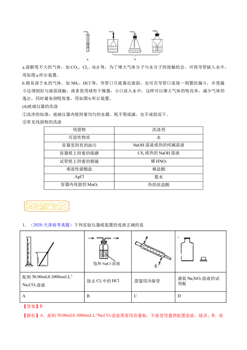 专题十实验基础-冲刺2023年高考化学二轮复习核心考点逐项突破（解析版）_05高考化学_新高考复习资料_2023年新高考资料_二轮复习