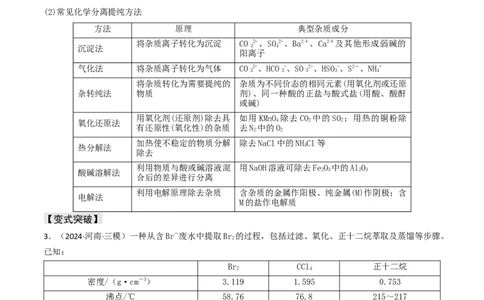 易错专题16化学实验基础（原卷版）_05高考化学_2024年新高考资料_5.2024三轮冲刺_2024年高考化学考前易错聚焦