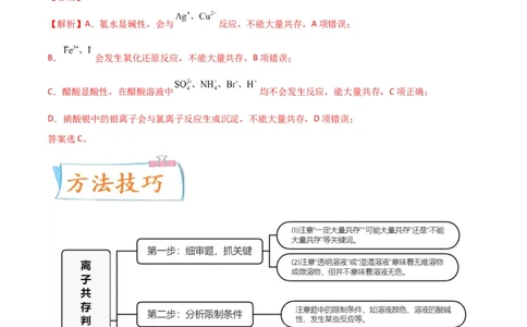 升级版微专题07&ldquo;五点&rdquo;破解离子共存（解析版）(全国版)_05高考化学_新高考复习资料_2024年新高考资料_一轮复习资料_备战2024年高考化学一轮复习考点微专题_教师版（含答案解析）