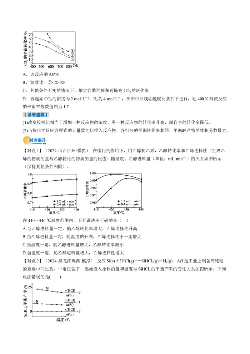 微考点化学反应速率与化学平衡图像（核心考点精讲精练）-备战2025年高考化学一轮复习考点帮（新高考通用）（原卷版）_05高考化学_2025年新高考资料_一轮复习