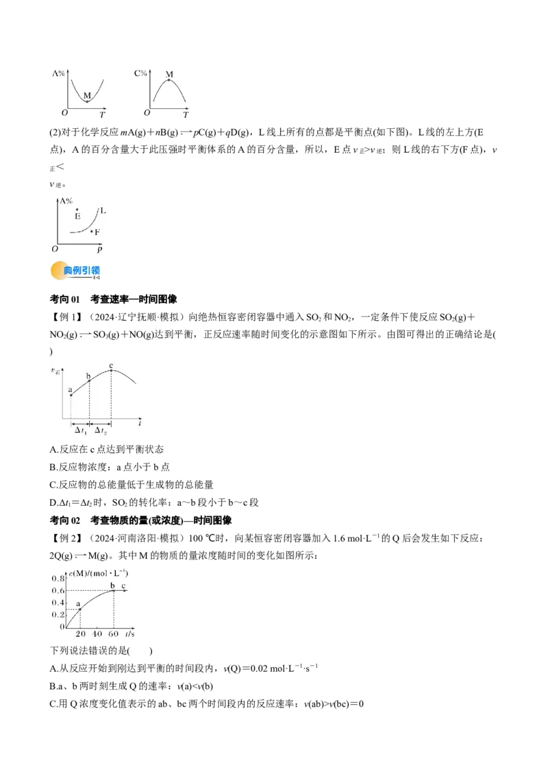 微考点化学反应速率与化学平衡图像（核心考点精讲精练）-备战2025年高考化学一轮复习考点帮（新高考通用）（原卷版）_05高考化学_2025年新高考资料_一轮复习